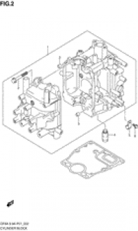 Cylinder block ( )