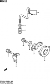 Throttle control ( )