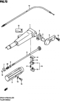 Tiller handle ()