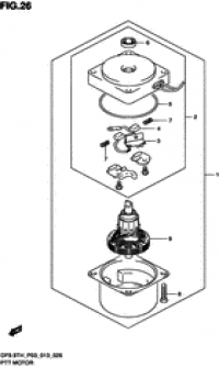 Ptt motor ( )