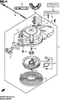 Recoil starter ( )