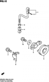 Throttle control ( )