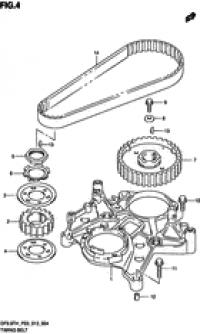 Timing belt ( )