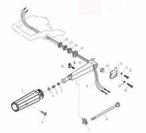    (Steering System Control)