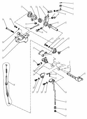   (Control System)