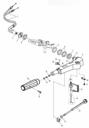   (Steering System)