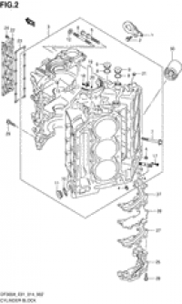 Cylinder block ( )