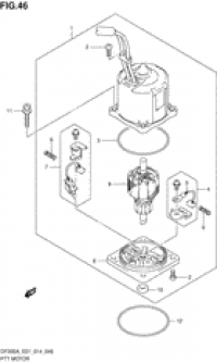 Ptt motor ( )