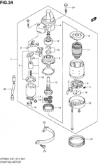 Starting motor ( )