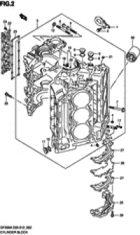 Cylinder block ( )