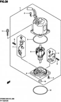 Ptt motor ( )