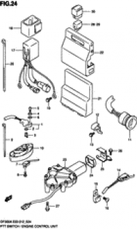 Ptt switch / engine control unit (  /   )