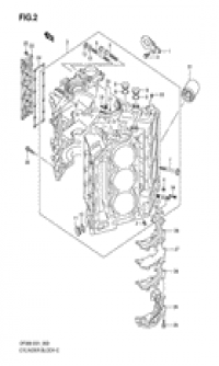 Cylinder block ( )