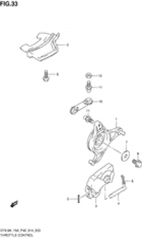 Throttle control ( )