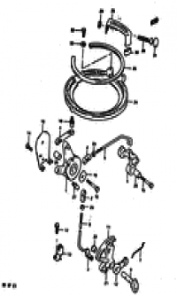 Throttle control ( )