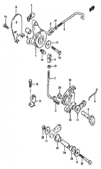 Throttle control ( )