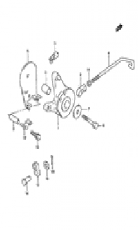 Throttle control ( )