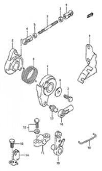 Throttle control ( )