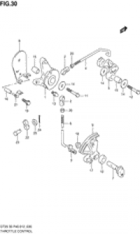 Throttle control ( )