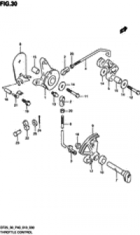 Throttle control ( )