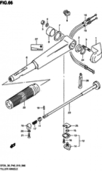 Tiller handle ()