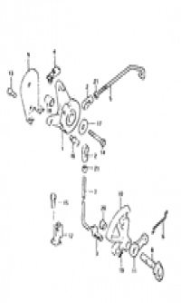 Throttle control ( )