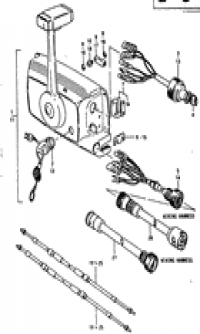 Remote control 3 (  3)