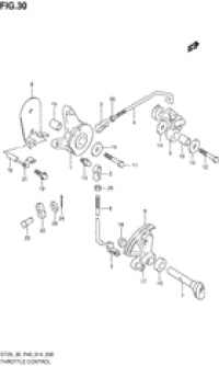 Throttle control ( )