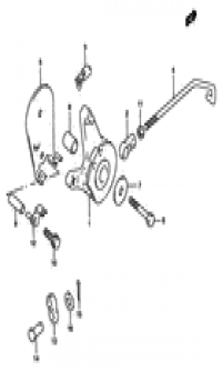 Throttle control ( )