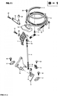 Throttle control ( )