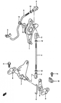 Throttle control ( )