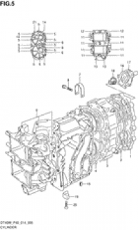 Cylinder ()