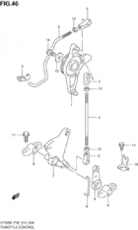 Throttle control ( )