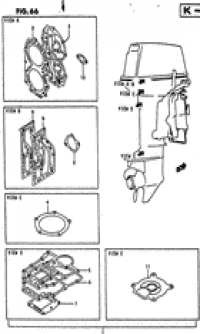 Gasket set ( )