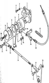 Throttle / clutch control ( /  )