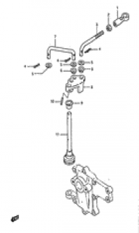 Throttle control ( )