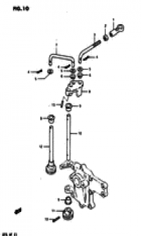 Throttle control ( )