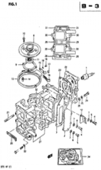 Cylinder ()