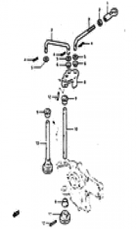 Throttle control ( )