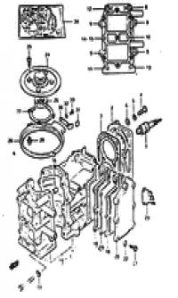 Cylinder ()