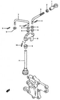 Throttle control ( )