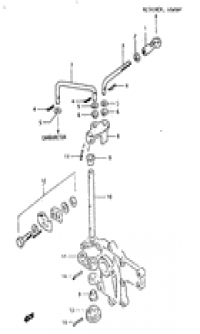 Throttle control ( )