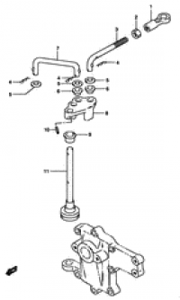 Throttle control ( )