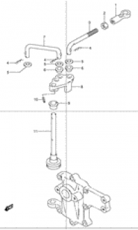 Throttle control ( )