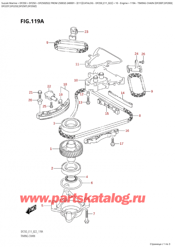 ,  , Suzuki Suzuki DF250Z X / XX FROM 25003Z-240001~  (E11) - 2022,   (Df200T, Df200Z,