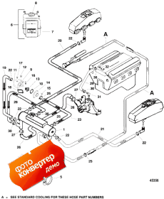 Closed Cooling System (Closed  System)