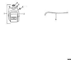 Coolant Recovery (Coolant Rey)