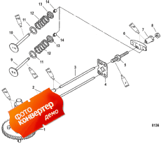 Intake/exhaust Valves (   )