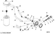 Oil Filter And Oil Hoses (   Oil s)