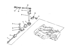 Throttle Control ( )